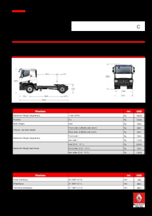 Capete tractor Renault C 480 T4X4H K OPTITRACK+ E6 HEAVY-DUTY USE