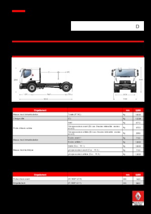 Capete tractor Renault D 19 WIDE 4x2 T 380 E6