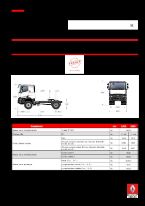 Capete tractor Renault K 480.21 4X2 T HEAVY E6