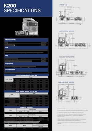 Capete tractor Kenworth K200 1.7M Day Cab MX15 6x4