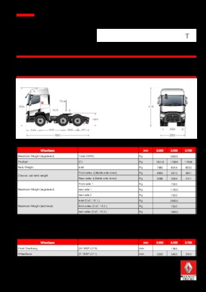 Capete tractor Renault T 380.26 6X2 T LOW E6
