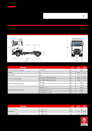 Capete tractor Renault T 480.18 HIGHCAB 4X2 T LOW E6 (LHD)