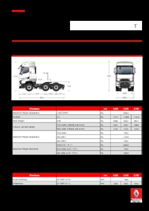 Capete tractor Renault T 480.26 HIGHCAB 6X2 T LOW E6 (LHD)
