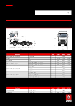Capete tractor Renault T 520.26 HIGHCAB 6X2 T LOW E6 (LHD)