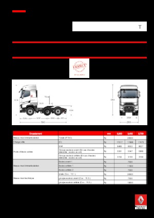 Capete tractor Renault T 520.26 HIGHCAB 6X2 T LOW E6 (LHD)