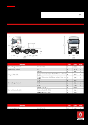 Capete tractor Renault T HIGH 440 T6x2 PUSHER TML E6 RHD
