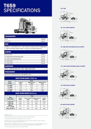 Capete tractor Kenworth T656 50” Aero roof X15 8x6