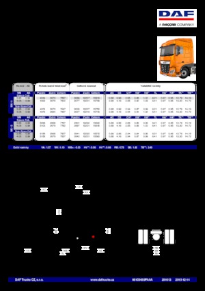 Capete tractor DAF XF 510 FTP SC
