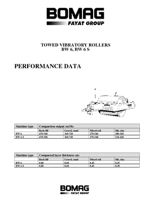 Cilindri tractați Bomag BW 6