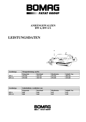 Cilindri tractați Bomag BW 6
