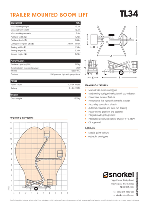Nacele cu braț articulat montate pe camion Snorkel TL34
