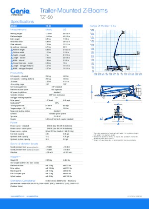 Nacele cu braț articulat montate pe camion Genie TZ™-50