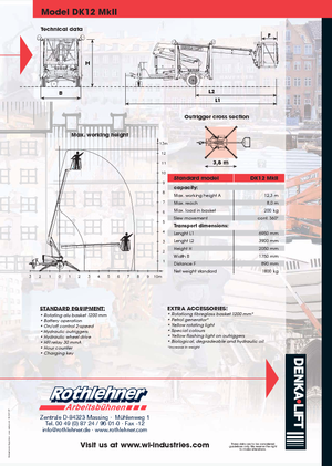 Nacele cu braț articulat montate pe camion Denka-Lift - Rothlehner DK 12 MK II
