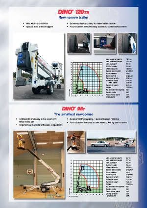 Nacele telescopice montate pe trailer Dino Lift Dino 95 T