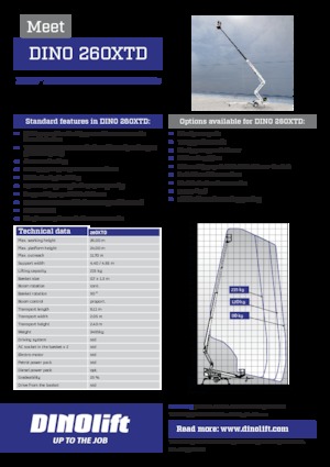 Nacele cu braț articulat montate pe camion Dino Lift Dino 260XTD