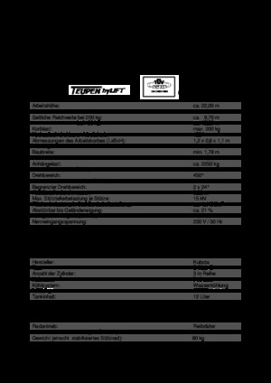 Nacele telescopice montate pe trailer TEUPEN Gepard 22 T Rent