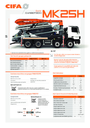 Autobetoniere CIFA MK25H