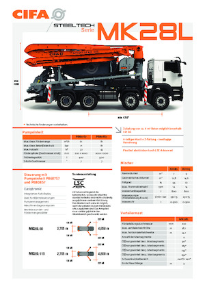 Autobetoniere CIFA MK28L