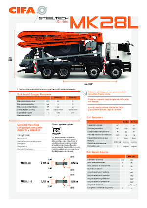 Autobetoniere CIFA MK28L