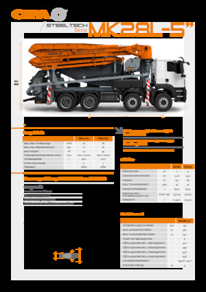 Autobetoniere CIFA MK28L-5