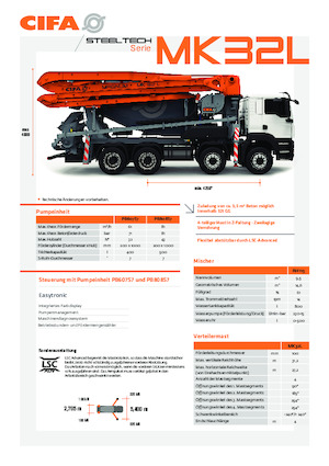 Autobetoniere CIFA MK32L