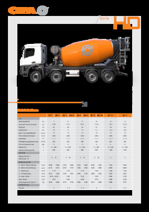 Camioane malaxor CIFA HDA 7