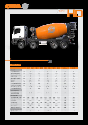 Camioane malaxor CIFA HDA 7