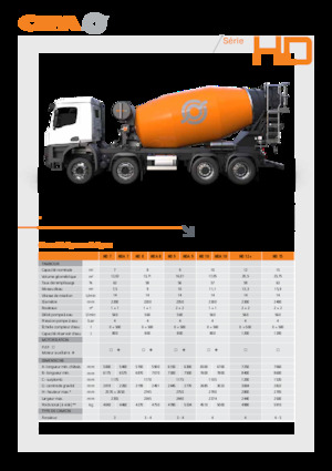 Camioane malaxor CIFA HD 15