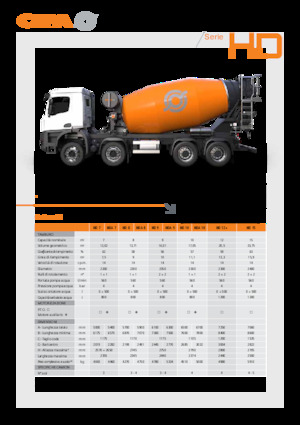 Camioane malaxor CIFA HD 7