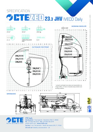 Nacele cu braț articulat montate pe trailer France Elévateur ZED 23.3 JHV