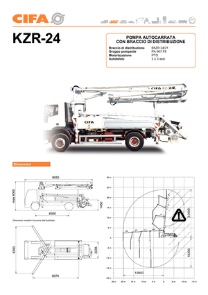 Pompe de beton montate pe camion CIFA KZR-24