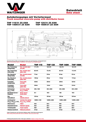 Pompe de beton montate pe camion Waitzinger THP 125