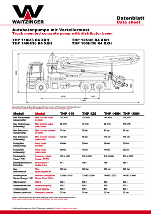 Pompe de beton montate pe camion Waitzinger THP 140 H