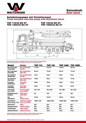 Pompe de beton montate pe camion Waitzinger THP 140 H