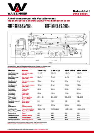 Pompe de beton montate pe camion Waitzinger THP 140 H