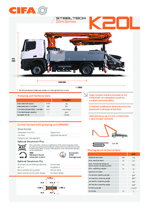 Pompe de beton montate pe camion CIFA K20L 