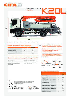 Pompe de beton montate pe camion CIFA K20L 
