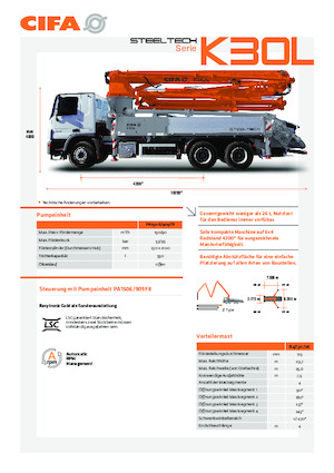 Pompe de beton montate pe camion CIFA K30L 