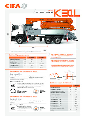 Pompe de beton montate pe camion CIFA K31L