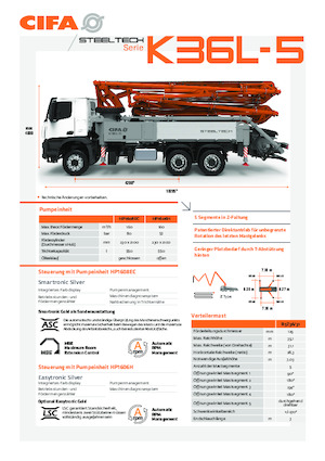 Pompe de beton montate pe camion CIFA K36L-5