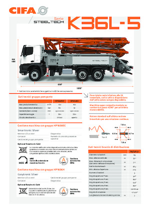 Pompe de beton montate pe camion CIFA K36L-5