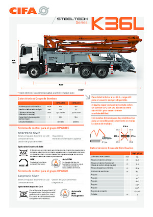Pompe de beton montate pe camion CIFA K36L