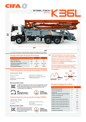 Pompe de beton montate pe camion CIFA K36L