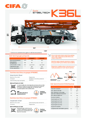 Pompe de beton montate pe camion CIFA K36L