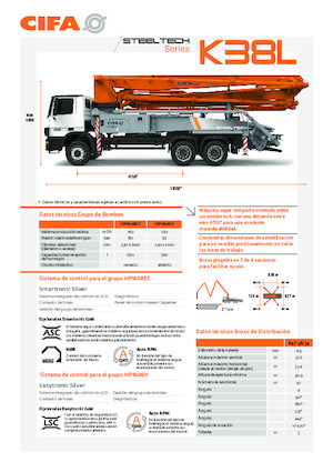 Pompe de beton montate pe camion CIFA K38L