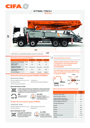 Pompe de beton montate pe camion CIFA K42L