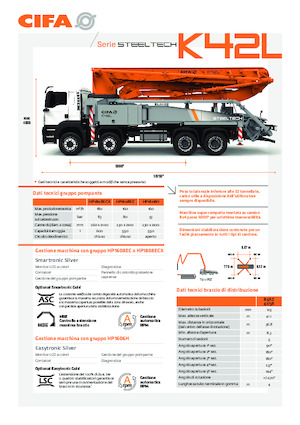 Pompe de beton montate pe camion CIFA K42L