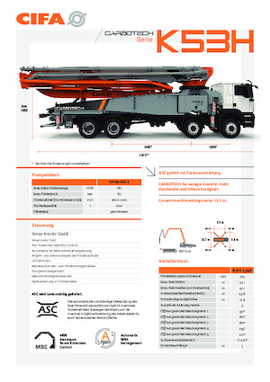 Pompe de beton montate pe camion CIFA K53H