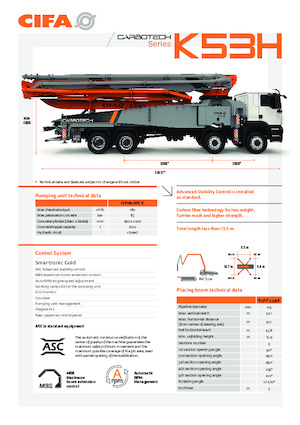 Pompe de beton montate pe camion CIFA K53H