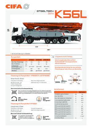 Pompe de beton montate pe camion CIFA K56L